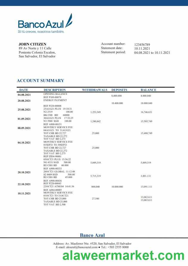 Salvador Banco Azul bank statement